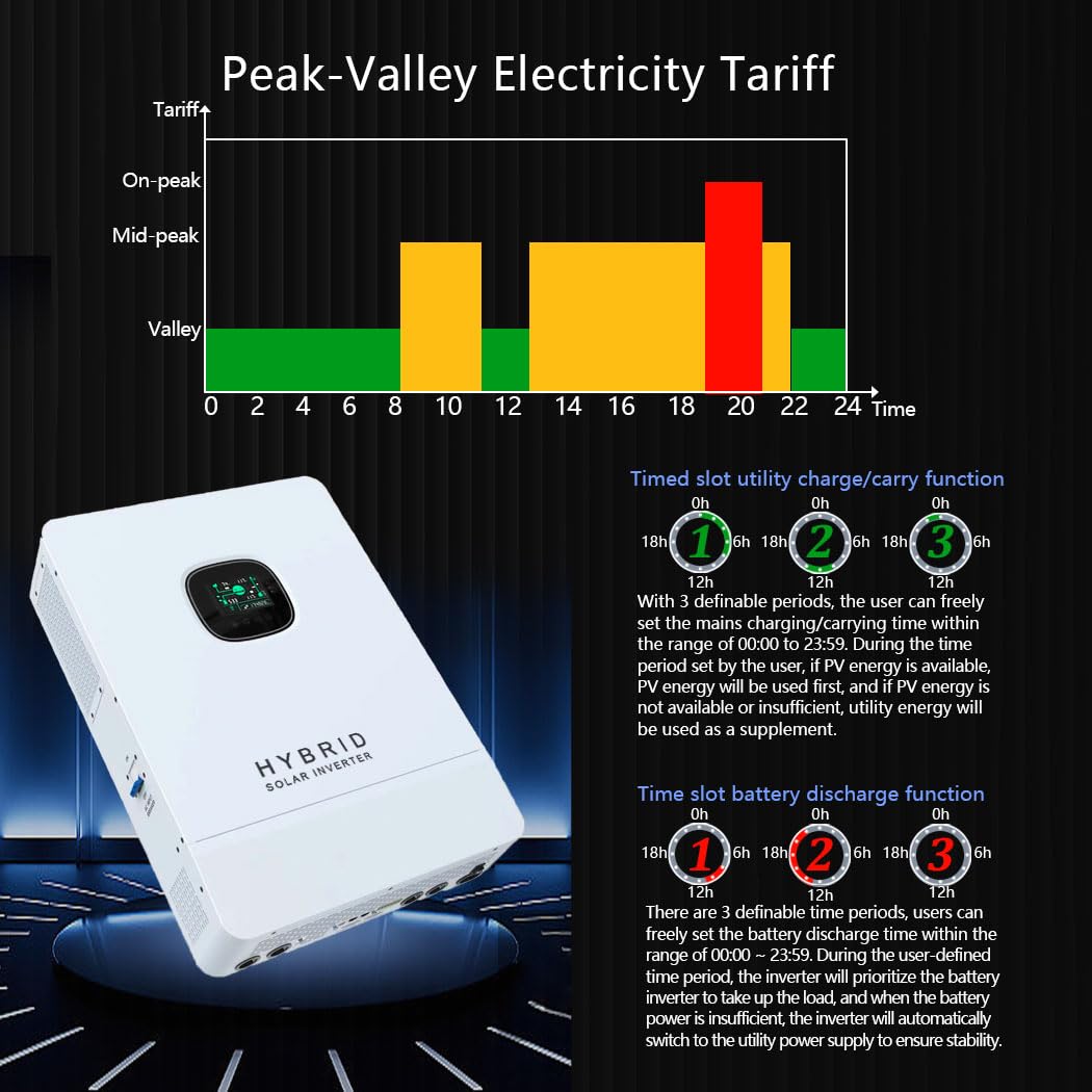 Y&H 10KW عاكس للطاقة الشمسية ا - مراجعة Split Phase Inverter 10Kw 110V 220V وسعره