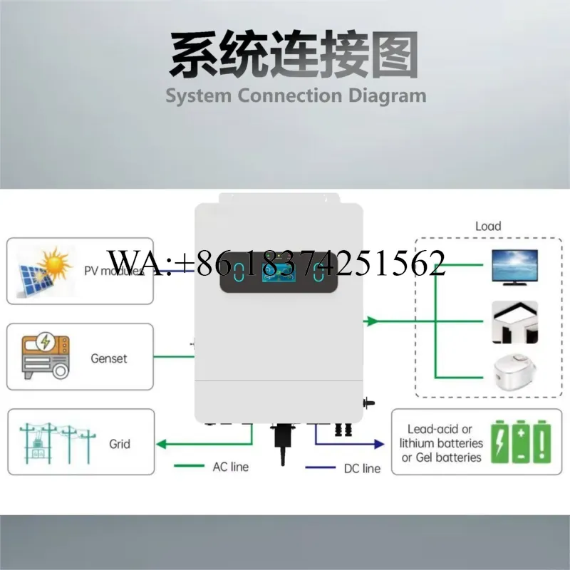 محول طاقة شمسية هجين Wmwmnu بق - مراجعة Split Phase Inverter 10Kw 110V 220V وسعره