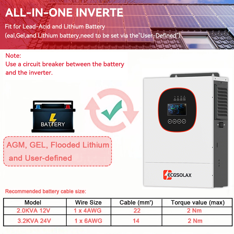 محول طاقة شمسية هجين ECGSOLAX  - مراجعة Grid Tie Inverter Limiter 2000W وسعره